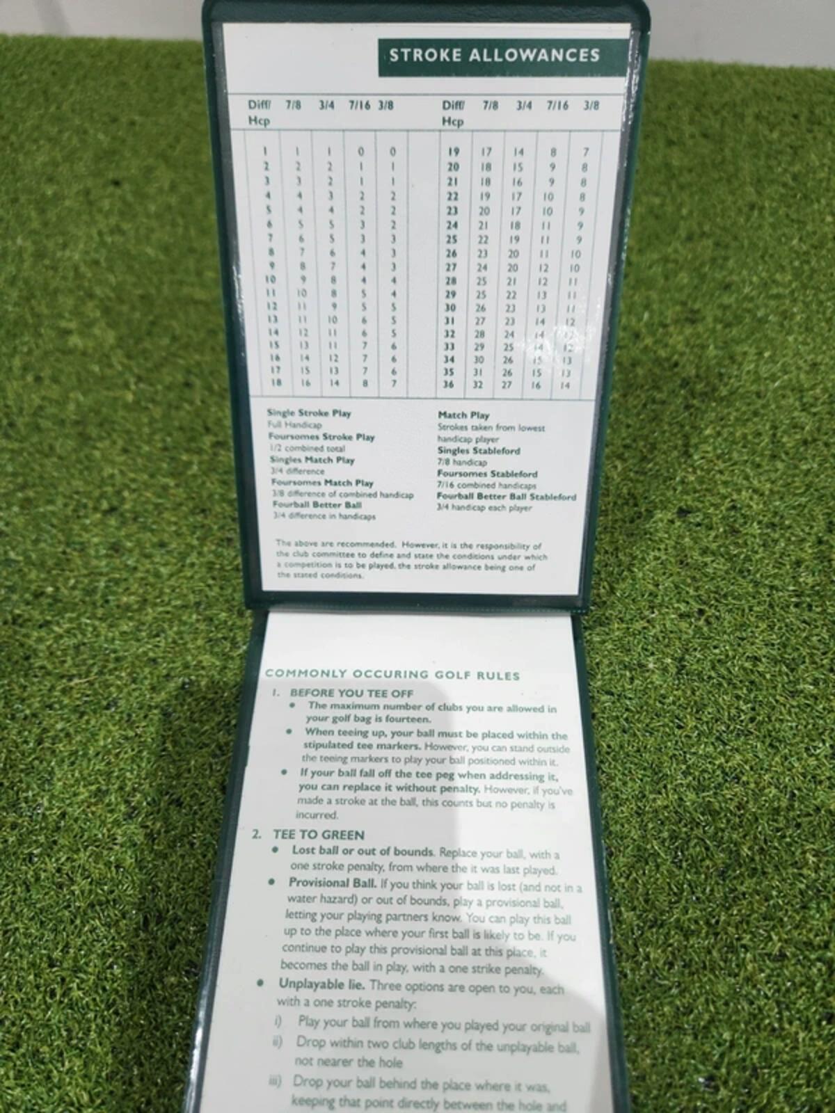 Golf ScoreMaster Pocket Caddy - Stat Tracker
